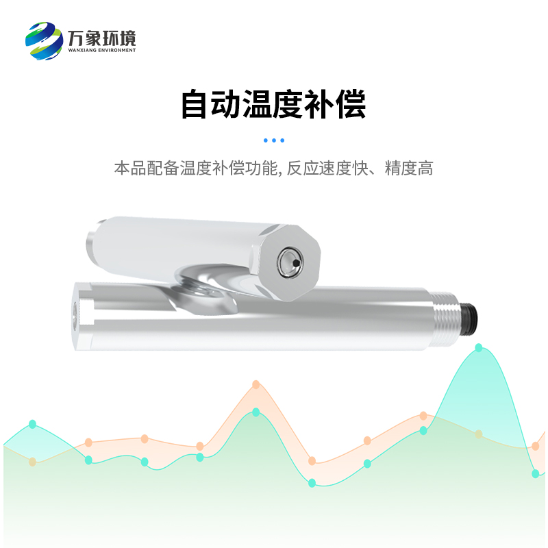 濁度、溫度二合一變送器