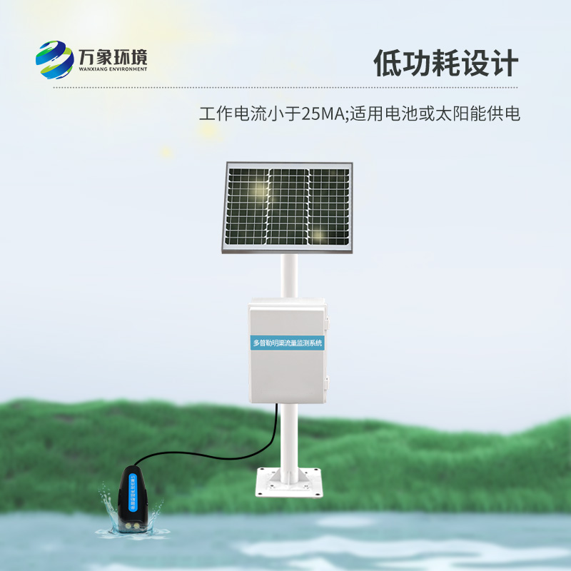 多普勒明渠流量監測系統是什么？